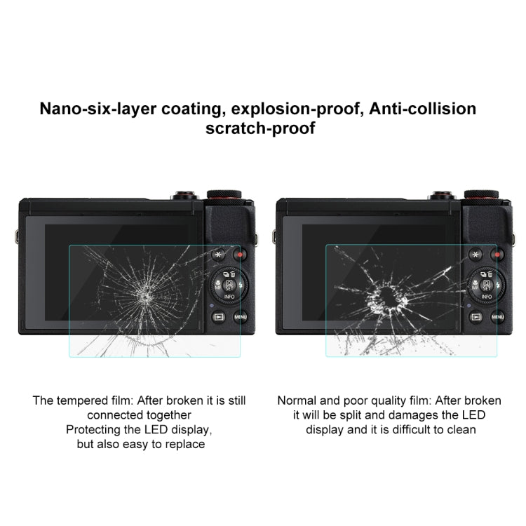 Folie Protectie Sticla Securizata PULUZ 2.5D 9H pentru Canon EOS 850D, EOS M200 si PowerShot G7 X Mark III