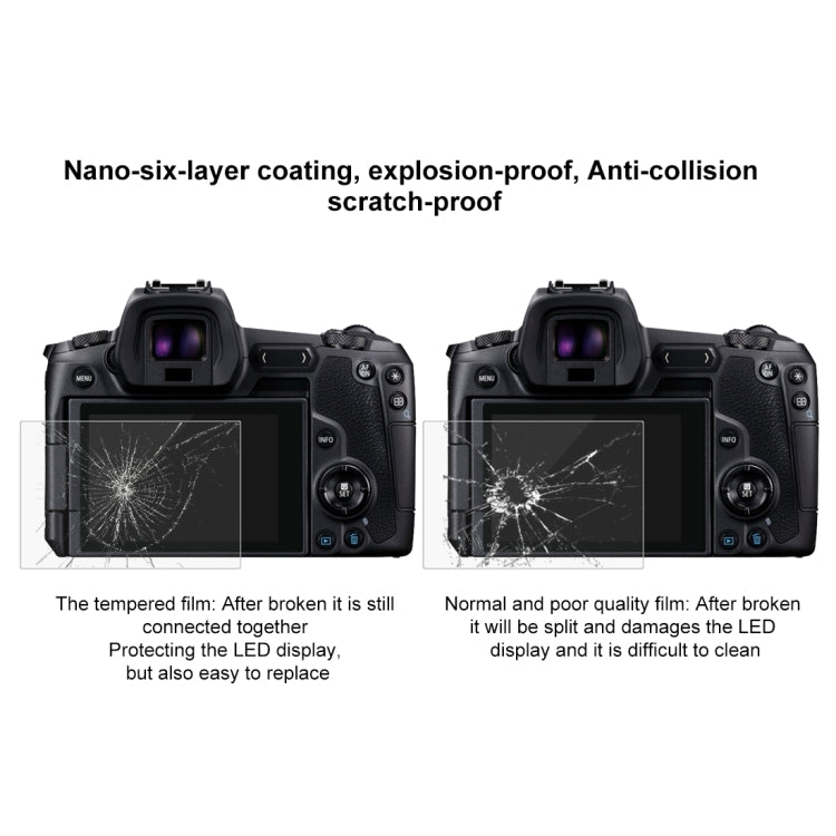 Folie Protectie Sticla Securizata PULUZ 2.5D 9H pentru Canon EOS R, Panasonic S1, S1R, Sigma FP